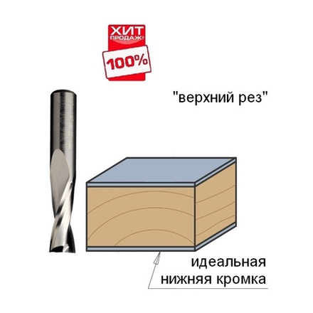 ХИТ! Фреза спиральная монолитная 4 x 15 x 50 Z/2 S4 RH CMT 191.040.11