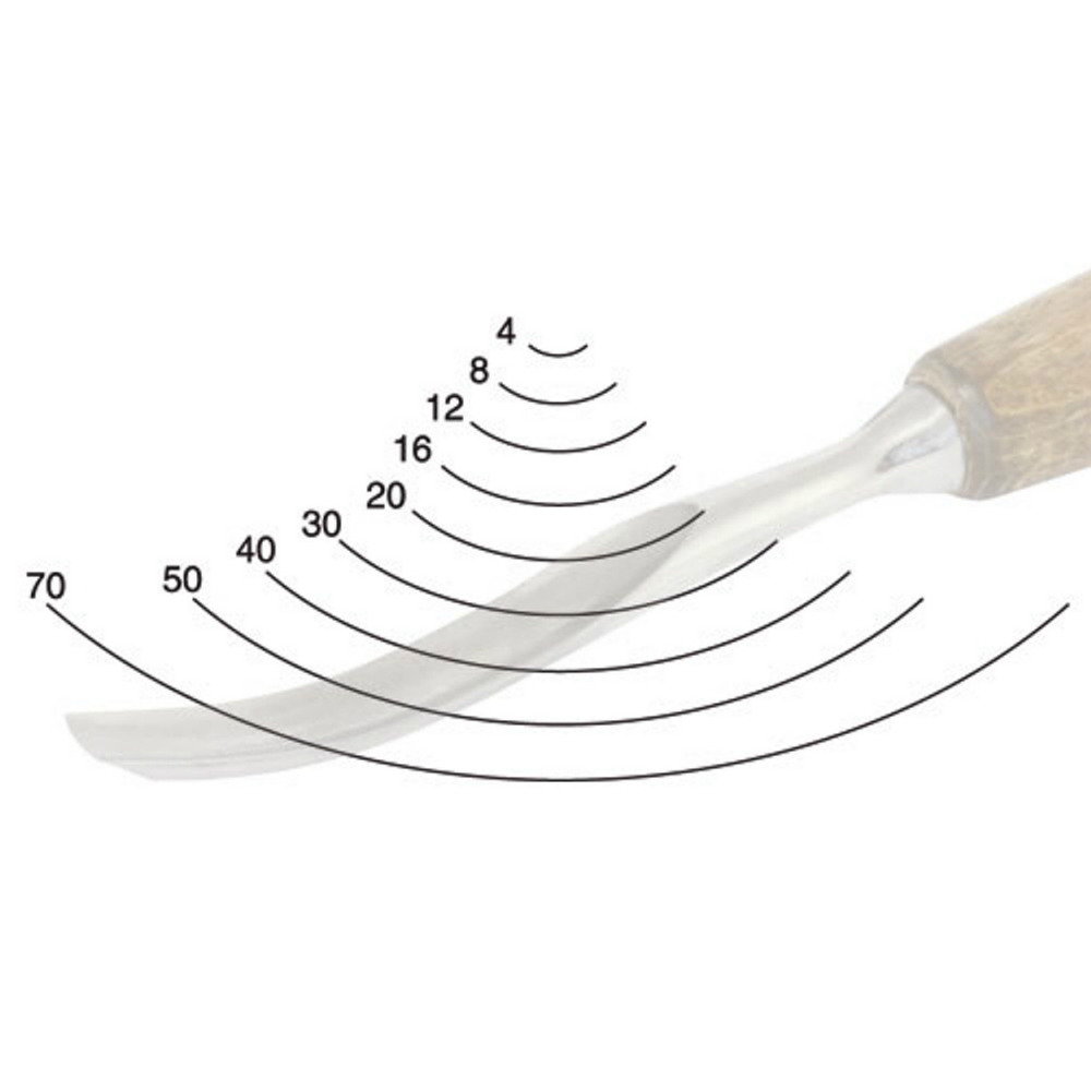 Новинка! Прямой резец по дереву Narex Profi ПРОФИ, лезвие 100 х 12 мм острый полукруглый 12 мм профиль N7 826412