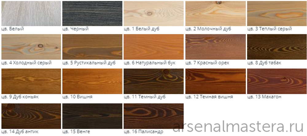 Новинка! Масляное покрытие для полов и паркета Borma Grundierol 20 л цвет прозрачный, для внутренних работ V3960.20