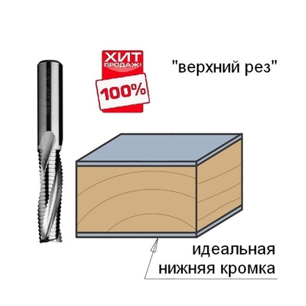 ХИТ! Фреза спиральная монолитная 12 x 35 x 83 Z3R S12 RH CMT 195.120.11