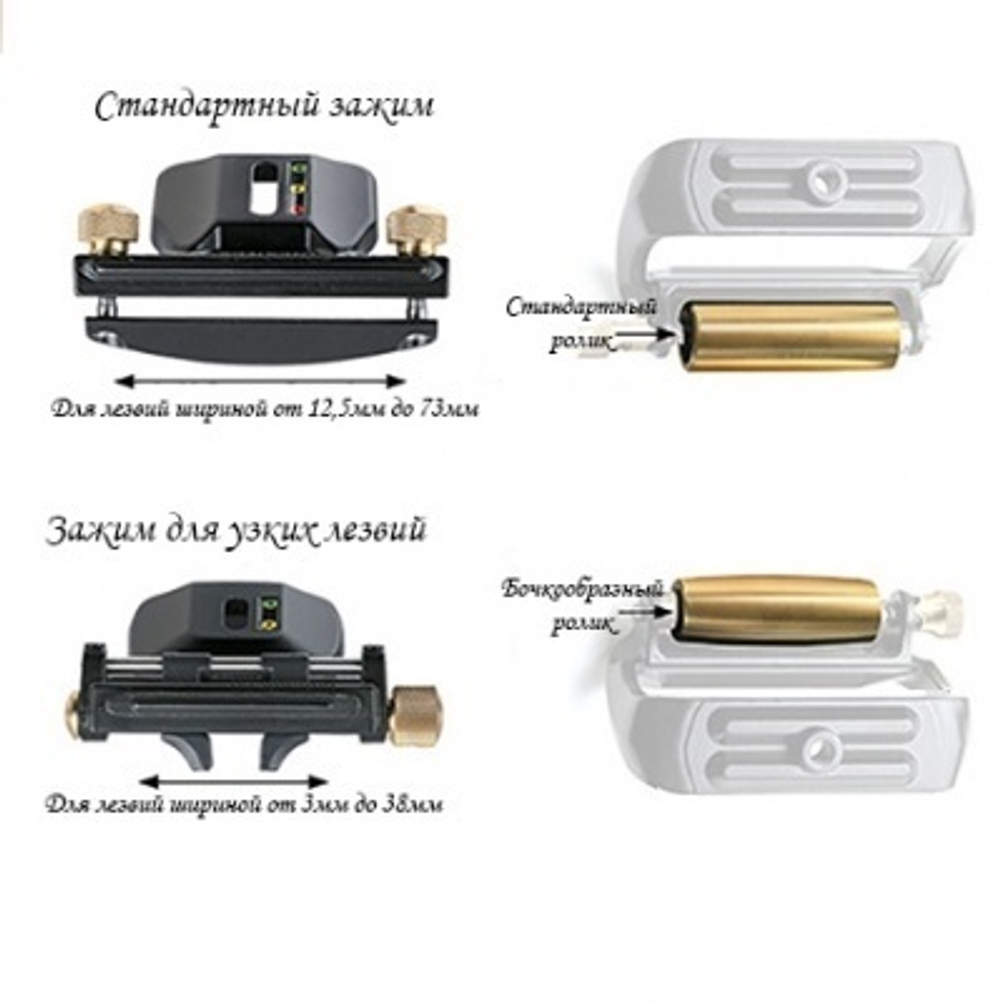 СУПЕР ХИТ! Точилка полный набор Veritas Mk.II Deluxe Honing Guide Set 05M09.20 М00010564