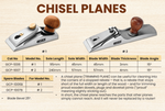 Новинка! Рубанок стамесочный Chisel Plane N 1 - 4-5/8" 115 мм, лезвие 45 мм GARVIN SCP-1006