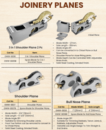 Новинка! Рубанок - зензубель Bull Nose Plane 100 мм, лезвие 25 мм GARVIN SWW-8838