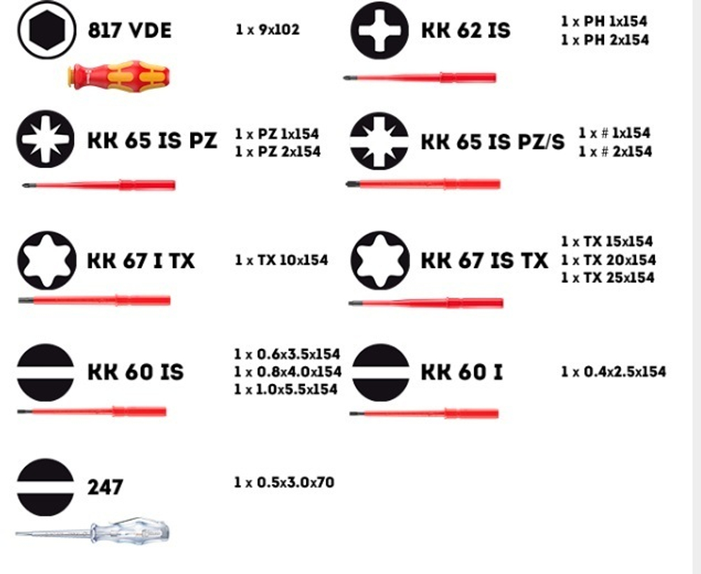 Набор 16 предметов НАСАДКИ с отвёрткой-битодержателем + пробник Kraftform Kompakt VDE 16 extra slim 1 WERA WE-003484