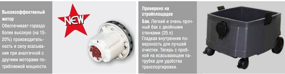 СУПЕР ХИТ! Пылесос промышленный строительный 1,6 кВт 25 л для работы с электроинструментом, для сухой и влажной уборки, класс L Starmix ISC L-1625 TOP 018577