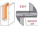 ХИТ! Фреза концевая пазовая с торцевым зубом Z2+1 серия 177 S=12 x 50 D= 30 x 35 x 90 RH CMT 177.300.11