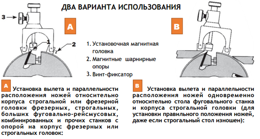 Приспособление для точной установки ножей на строгальных головках и фрезах (магнитное) CMT 792