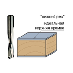 РАСПРОДАЖА ХИТ! Фреза спиральная монолитная 5 x 17 x 50 Z2 S5 RH CMT 192.050.11