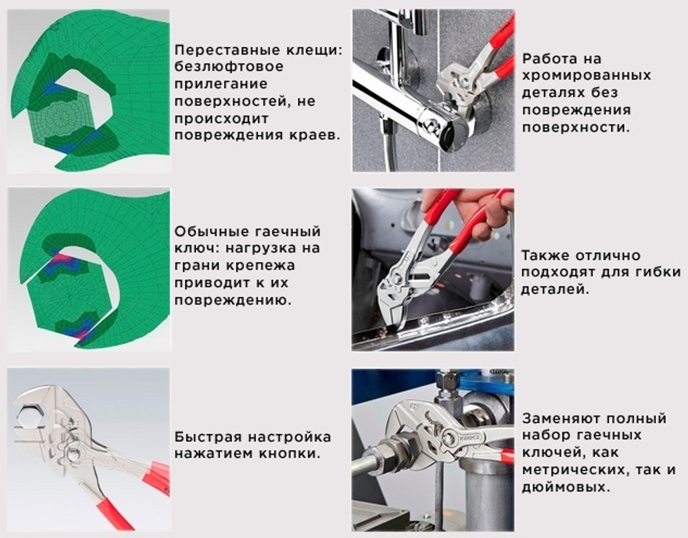 2025 ВЫГОДНЕЕ! Клещи мини переставные - гаечный ключ 150 мм, зев 27 мм, хром, обливные ручки 86 03 150 KNIPEX KN-8603150