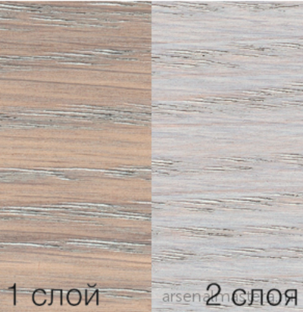 Цветные бейцы на масляной основе для тонирования деревянных полов Osmo 3518 светло-серый 2,5 л Ol-Beize для внутренних работ Osmo-3518-2,5 15100844