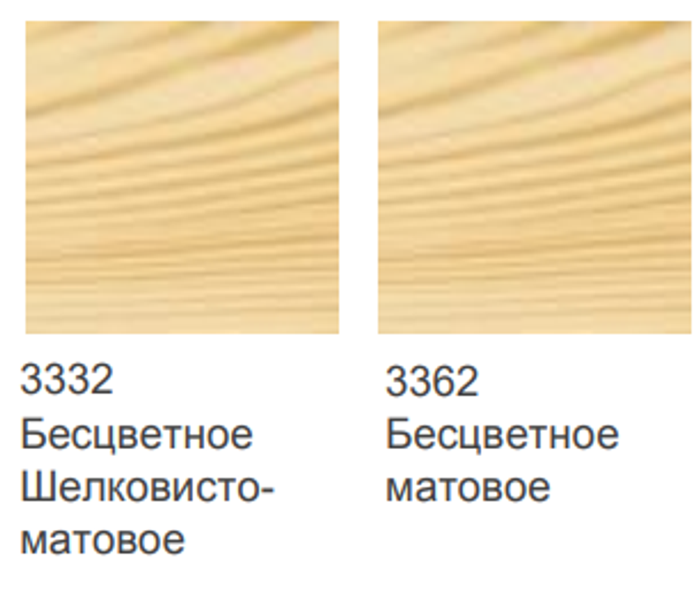 Масло с твердым воском экспресс Osmo Hartwachs-Ol Express 3332 Бесцветное шелковисто - матовое 0,22 л с ускоренным временем высыхания от 2-3 часов для внутренних работ 10300130_2