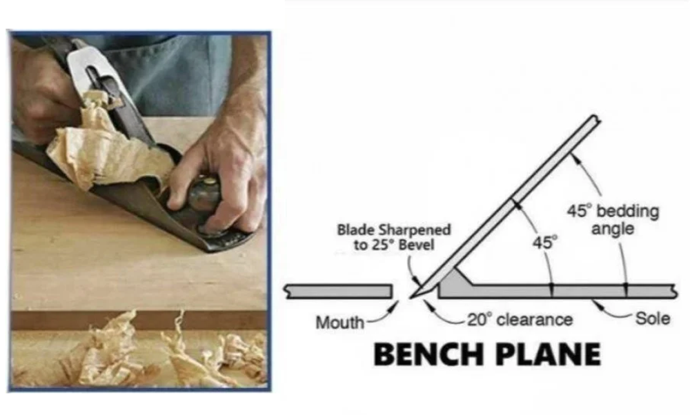 Новинка! Рубанок - шерхебель Jack Plane N4 10″/ 250 мм, лезвие 50 мм GARVIN SJP-1010