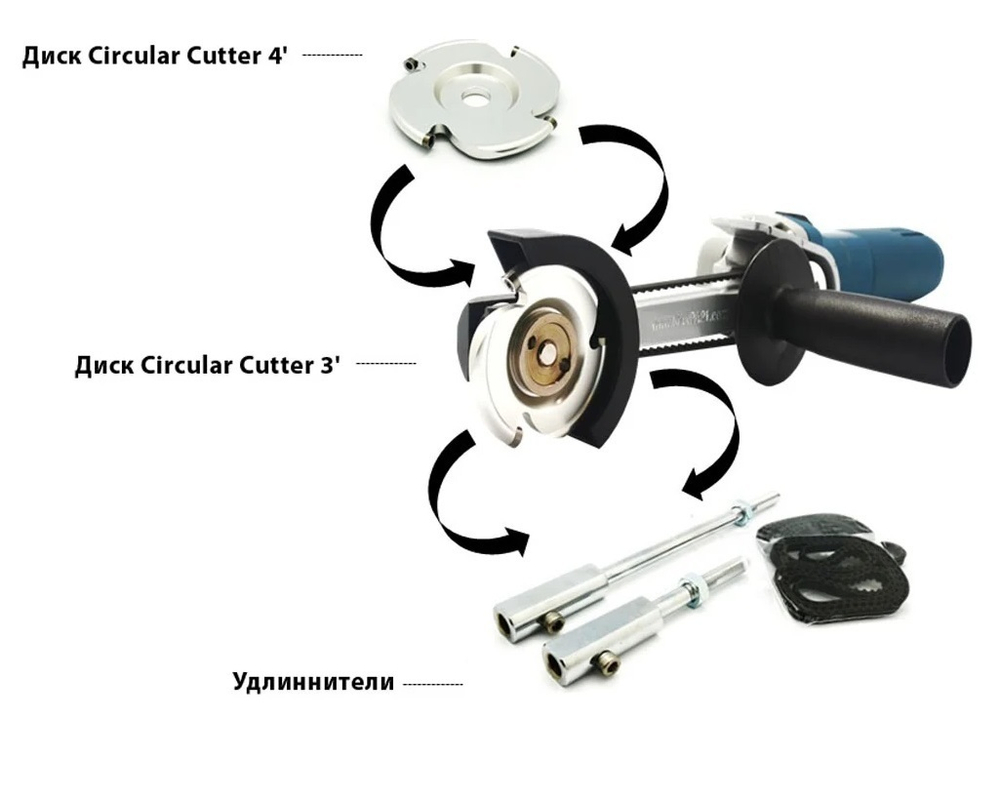 Новинка! Насадка Multi Cutter Master для УШМ Manpa М00017594