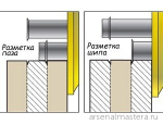ХИТ! Рейсмус Veritas 0-150 мм двухстержневой 05N70.01 М00003888