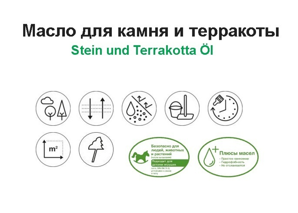 Масло для камня и терракоты Osmo 620 Бесцветное шелковисто-матовое 2,5 л Stein- und Terrakotta-Ol для наружных работ 11500113