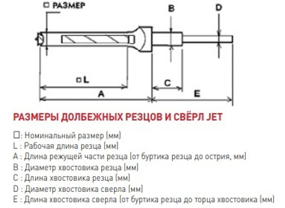 ХИТ! Профессиональный расточной и долбёжный резец японский 24 мм Nakahashi JET 10003324