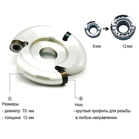 Диск круглый фрезерный шлифовальный / дисковая фреза Manpa Circular Cutter 3 дюйм 12 mm MP21-3-12 М00016528