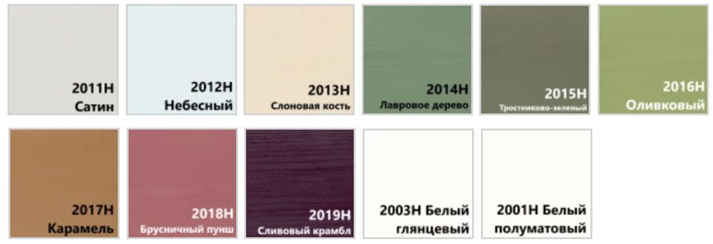 Новинка! Высококачественная атмосферостойкая непрозрачная краска для древесины на водной основе HEMEL Aqua Breather Paint 2001H Белая полуматовая база, 2,375 л, для внутренних и наружных работ 23186