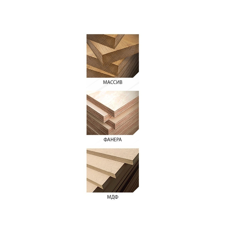 Новинка! Пильный диск для пазов 180 x 4 / 3 x 30 Z 12 A 12 Woodwork 28.180.04