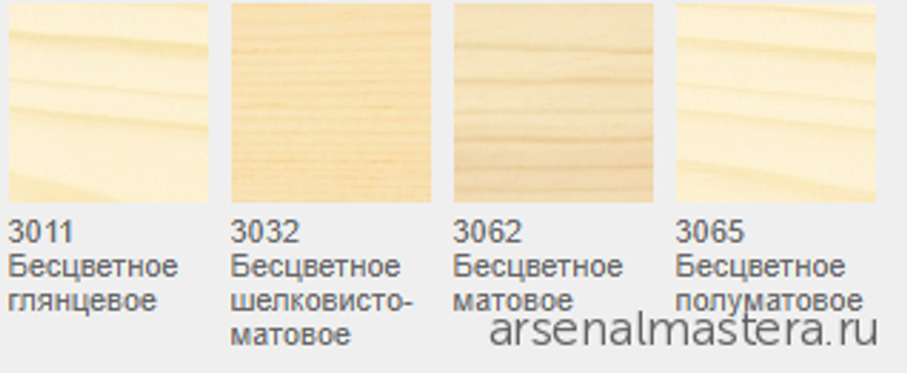 ХИТ! Масло с твердым воском Osmo 3011 Бесцветное глянцевое 2,5 л Hartwachs-Ol Original для внутренних работ Osmo-3011-2.5 10300163