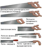 Полезно О РУЧНЫХ ПИЛАХ: виды, типы, подбор. Фотообзор