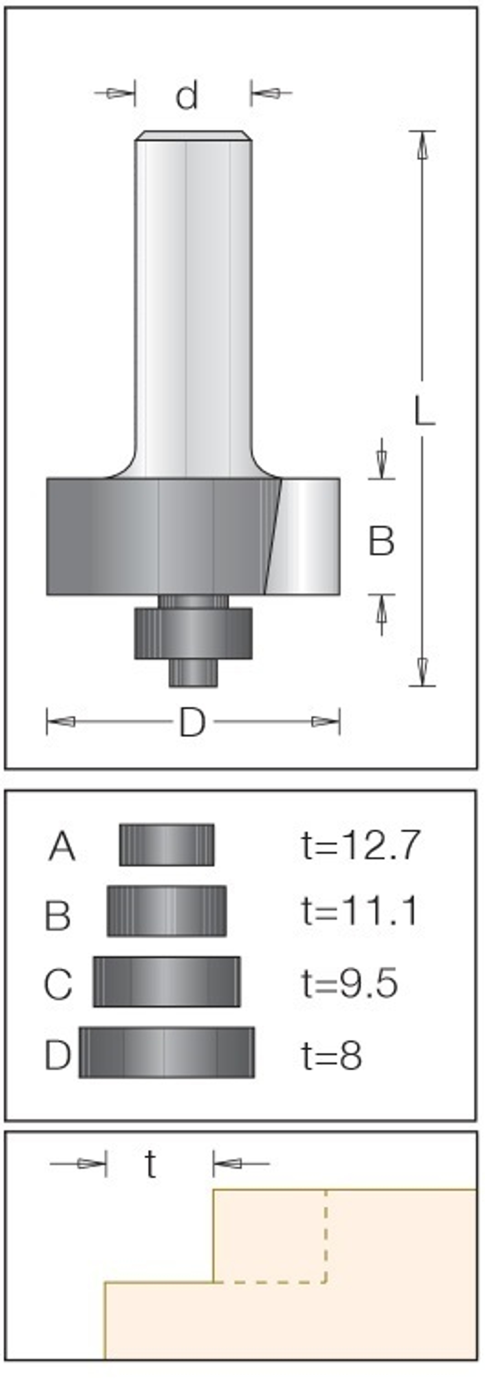 Концевая фреза для выборки четвертей 35 x 12.7 x 61.3 x 12 T12.7/11.1/9.5/8 DIMAR 1144069