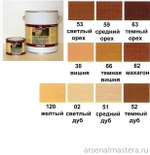 ХИТ! Воск античный Antik Wax 500 мл цвет 63 Темный орех для внутренних работ Borma 3405