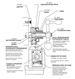 АКЦИЯ ЧЕРНАЯ ПЯТНИЦА! Автоматическая подача по оси X JET для фрезерных и сверлильных станков JMD-40, JMD-45L, JMD-45LPF, JMD-45LPFD, JMD-50LPFD 59500423