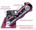 Заточной станок компактный с приспособлениями для заточки Robert Sorby Pro Edge Deluxe WPED01B М00011817