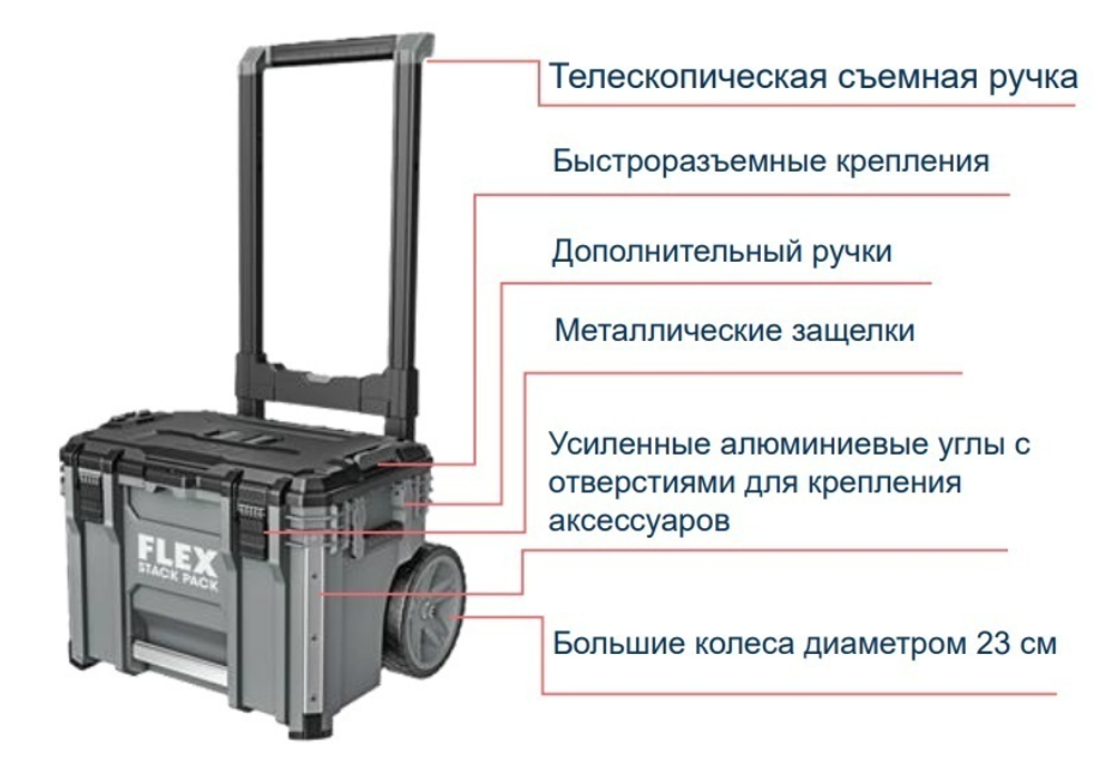 Новинка! Большой кейс - тележка со съемным контейнером для аксессуаров STACK PACK TK-L SP RB FLEX 531464