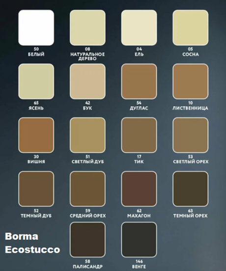 Новинка! Шпаклевка водная Borma Ecostucco в тубе 200 гр цвет 60 черный для внутренних работ 1510NE.200