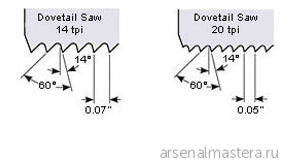 Пила столярная обушковая классическая для продольного пиления Veritas Dovetail 14 tpi 05T05.01 М00002574