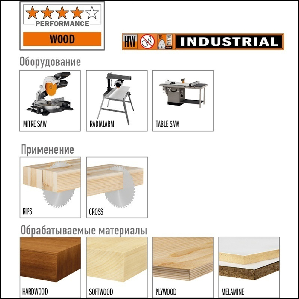 Новинка! Диск пильный универсальный 250 x 30 x 3,2 / 2,2  15 гр 10 гр ATB  Z 48 CMT 285.048.10M