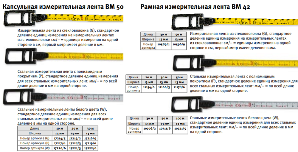 Профессиональная измерительная лента STABILA тип 42G 50м х 13мм рамная арт.10596