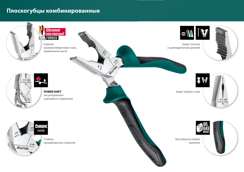 Новинка! Набор 4 предмета: губцевый инструмент KRAFTOOL. Плоскогубцы комбинированные 180 мм, Бокорезы 160 мм, Тонкогубцы 200 мм, Клещи переставные 250 мм в кейсе 22012