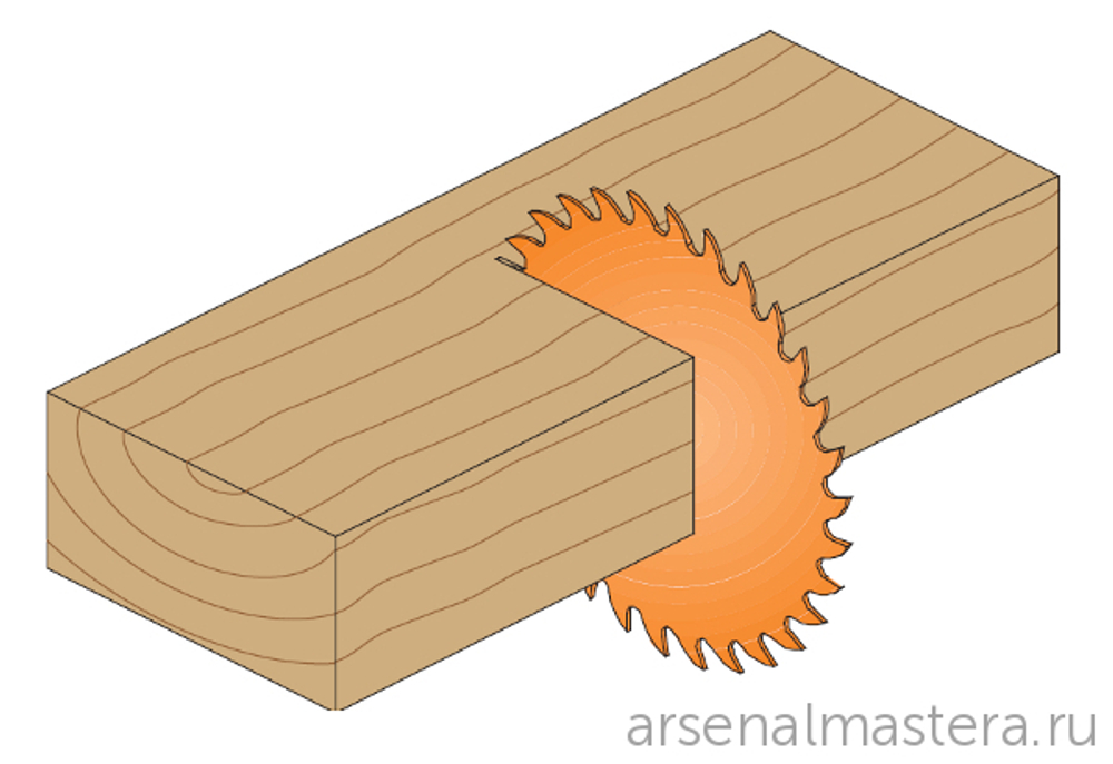 Диск пильный ультратонкий 184 x 30 x 1,7 / 1,1 20гр 10гр ATB плюс 8гр SHEAR Z24 CMT 271.184.24M