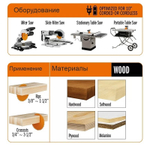 ВЕСНА СКИДКИ! Пильный диск универсальный тонкий пропил 254 х 2,5 / 1,8 х 15,87 Z 50 CMT 256.050.10