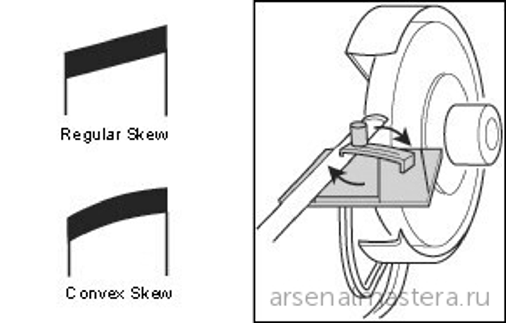 Прижим Veritas Skew Grinding Jig для заточного упора Veritas Grinder Tool Rest 05N13.01 М00002676