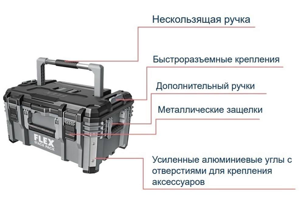 Новинка! Средний кейс со съемным контейнером для аксессуаров STACK PACK TK-L SP MB FLEX 531465