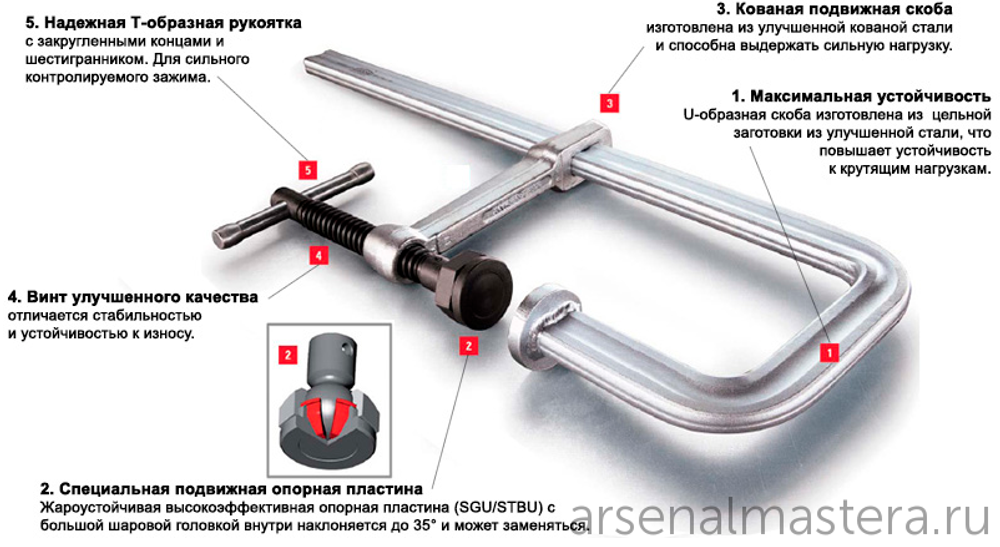 U-образная цельнометаллическая струбцина GUZ BESSEY BE-GU25-12-6ZK