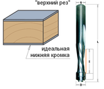 Фреза спиральная монолитная 12,7 x 50,8 x 114 Z2 S12 RH CMT 191.127.11B