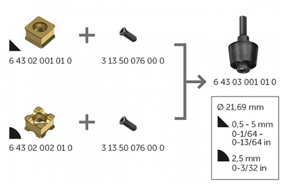 Аккумуляторный кромочный фрезер мощный FEIN AKFH 18-5 18В, для создания фасок и радиусов на плоских материалах, стальных листах и баках, создания внутренних и внешних кромок, контурных изгибов и закругления отверстий 71380161000