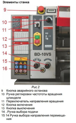Настольный токарный станок по металлу 230 В 1,1 кВт JET BD-10VS 50000912M