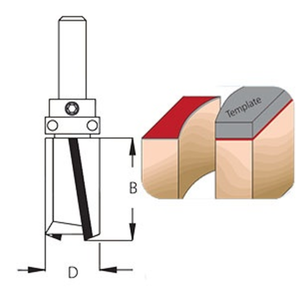 Фреза копирующая чистовая верхний подшипник D19 B38 Z2 хвостовик 12 WPW PFS6192