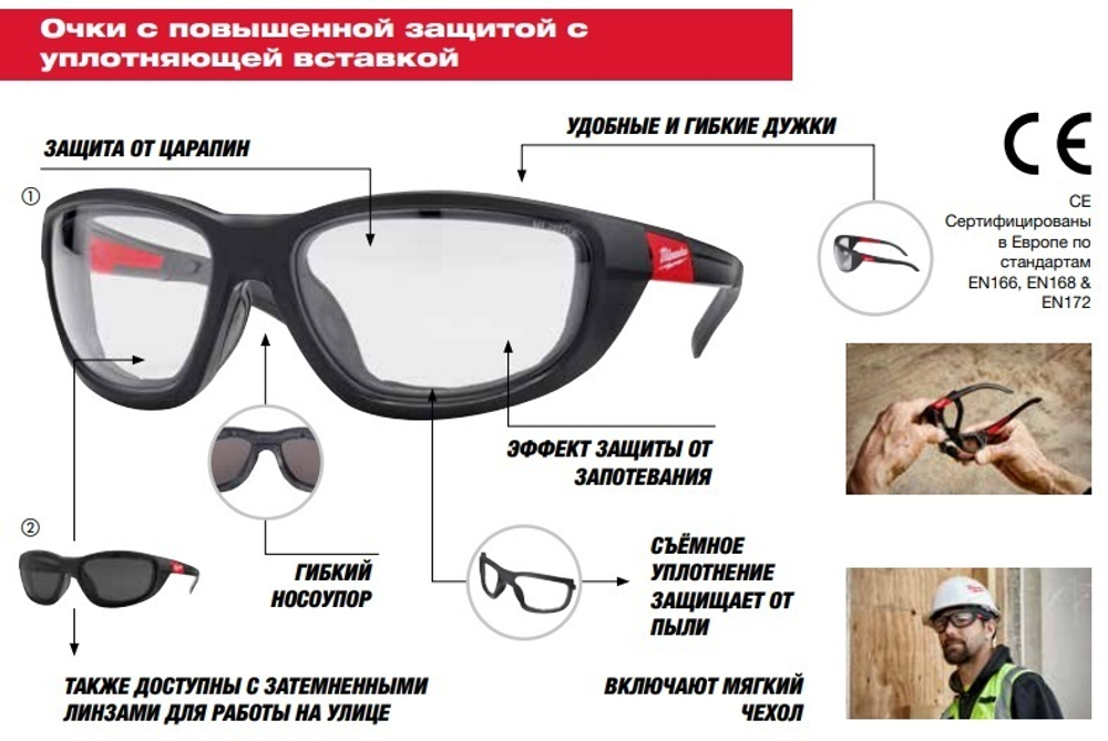ХИТ! Очки защитные прозрачные прочные PREMIUM MILWAUKEE 4932471885
