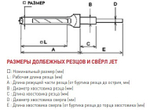 ХИТ! Профессиональный расточной и долбёжный резец японский 24 мм Nakahashi JET 10003324
