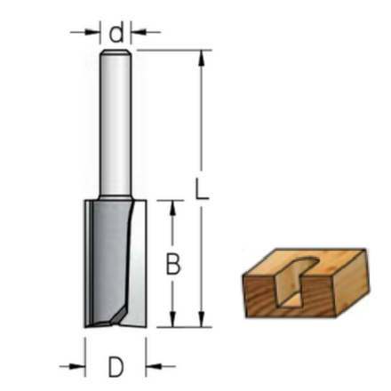 Фреза пазовая 10 x 25 x 57 x 8 WPW P241005
