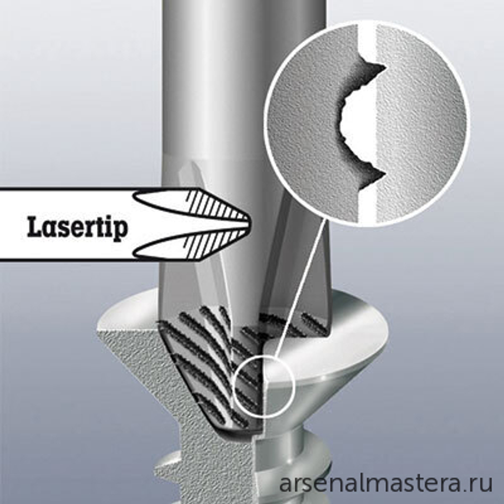 Набор 6 предметов ОТВЕРТКИ + подставка, PZ 1 x 80 / 2 x 100, SL 0.6 x 3.5 x 75 334 / 355 SK/6 Kraftform Plus Lasertip Wera WE-007681