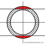 Стриппер автоматический 195 мм, MultiStrip 10, 0.03 - 10 мм2 AWG 32-8, 12 42 195 KNIPEX KN-1242195