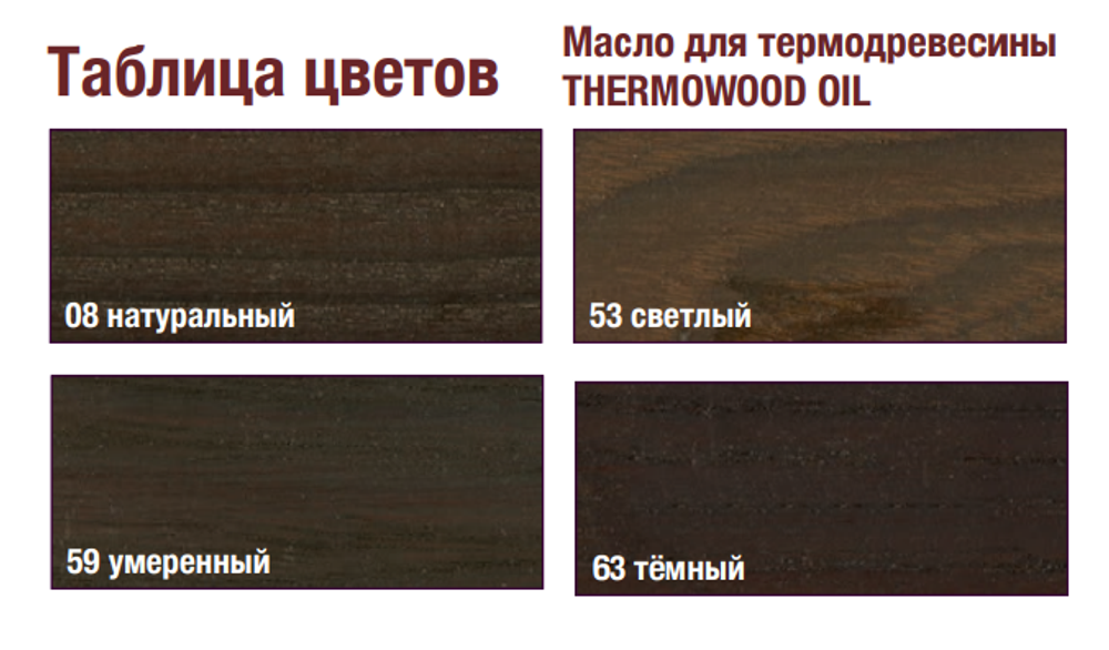 АКЦИЯ МАЙ 2025! Масло для термодревесины Thermowood Oil для наружных работ, обогащено УФ-фильтрами и антисептическими добавками цвет 59 средний 1 л Borma 4978ME